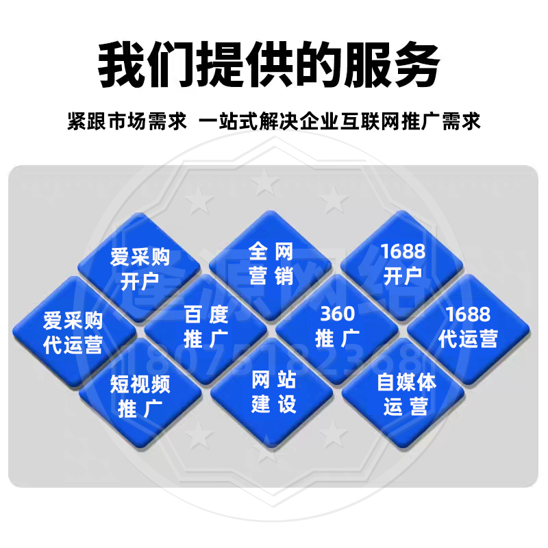 电商代运营是什么意思？