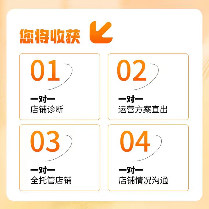 阿里代运营客户管理:CRM 系统 + 定期回访,激活老客复购 阿里代运营客户管理:CRM 系统 + 定期回访,激活老客复购